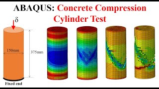 #22 ABAQUS Tutorial: Concrete Compression Cylinder Test