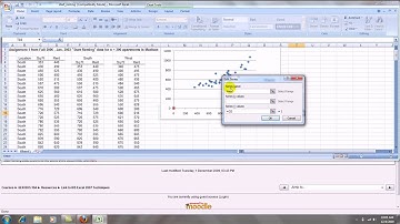 How  to Make an Excel 2007 Scatterplot with Groups