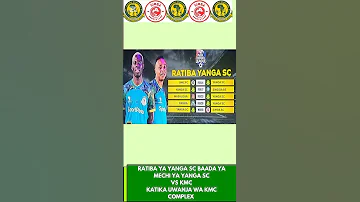 RATIBA YA YANGA SC LIGI KUU TANZANIA BARA Yangasc Simbasc Simbasclive Yangascmedia 