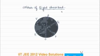 IIT-JEE 2012 Chemistry Solution 3