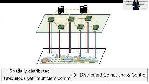 Plenary: Distributed Decision Making in Network Systems Algorithms Fundamental Limits & Apps (FrP1)