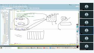 GGN - DSAI - SQL | Session : 9