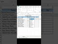Excel textsplit | #shortsvideo #shortsfeed #shortsyoutube #shorts #short #shortvideo #shortviral