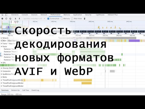 Видео: AVIF и WebP: cкорость декодирования новых форматов