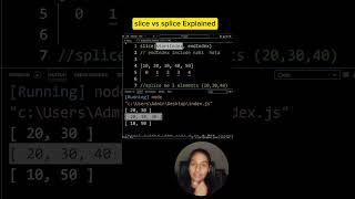 JavaScript Tricky Output Interview Question | slice vs splice Explained