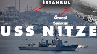 Uss Nitze; Öncesi Ve Sonrası...