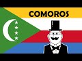 A Super Quick History of Comoros