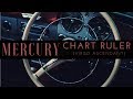 Mercury as your Chart Ruler (Virgo Rising)