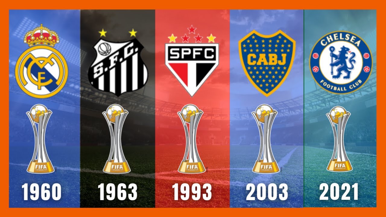 Os Campeões Mundiais Interclubes