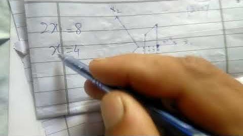 Aiou 1429 maths question 5__a