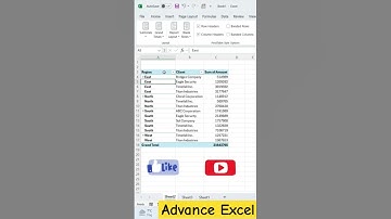 Pivot Table Secrets || Repeat Label Item Tabular Form #excel #exceltips #exceltricks #exceltutorial
