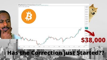 Ocean Protocol Correction | BTC to $38,000 | ETH to $1000? | Altcoin Market Breakdown