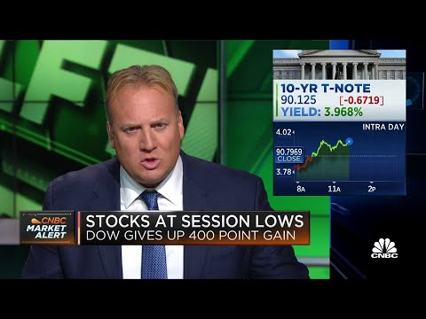 Read more about the article The Fed is fighting for creditability says Ritholtz’s Josh Brown – CNBC Television