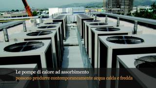 Utenza industriale: i vantaggi della pompa di calore ad assorbimento
