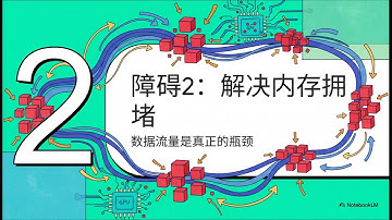 揭秘AI即时响应的竞赛