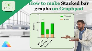 How to make a Stacked Bar Chart on Graphpad Prism #stacked #graphp #graphpad #tutorial #science