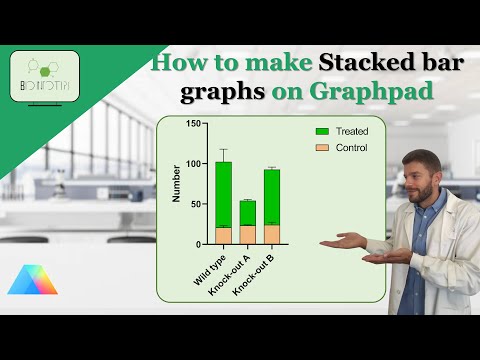 How to make