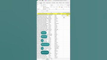 MS Excel - Flash Fil in MS Excel