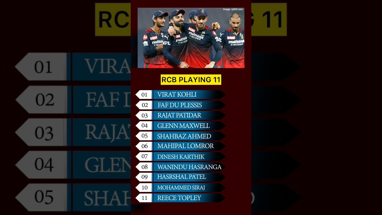 RCB playing 11 for IPL 2023 