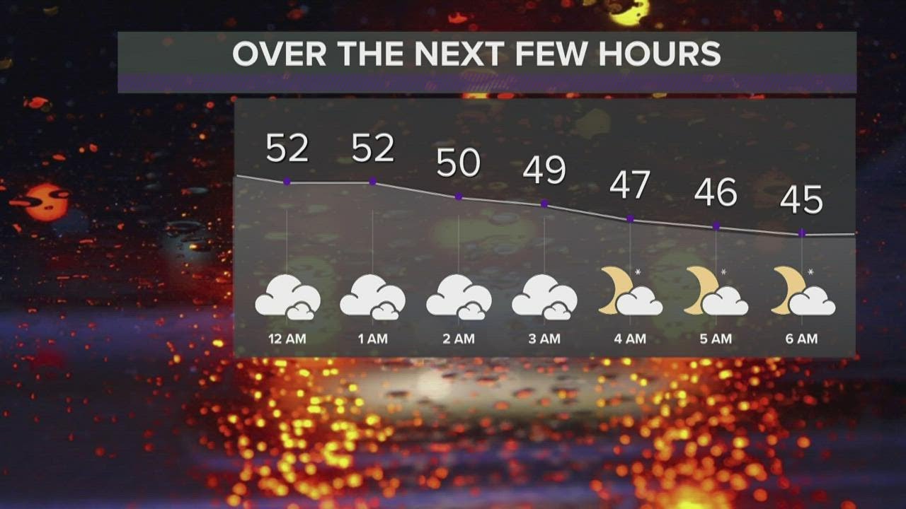 Northeast Ohio weather forecast Snow possible this week? YouTube