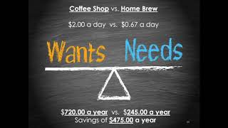Saving - Needs vs. Wants