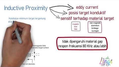 Proximity Sensor : SENSOR DAN TRANSDUSER