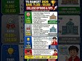 TS EAMCET Rank 75,000–90,000? Best College Options 2026 🚀 Don't Panic! #physicsconceptsbyalisir