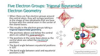 VSEPR Theory & Electron Geometry