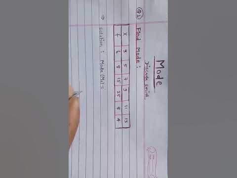 how to find mode?? - YouTube