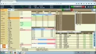 股票短炒攻略-8127 20151007 2