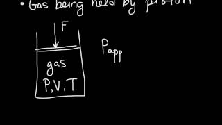 concept of equilibrium