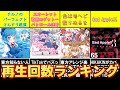 【東方Vocal】YouTubeで最も再生されている動画ランキングTOP10【2023年最新版】