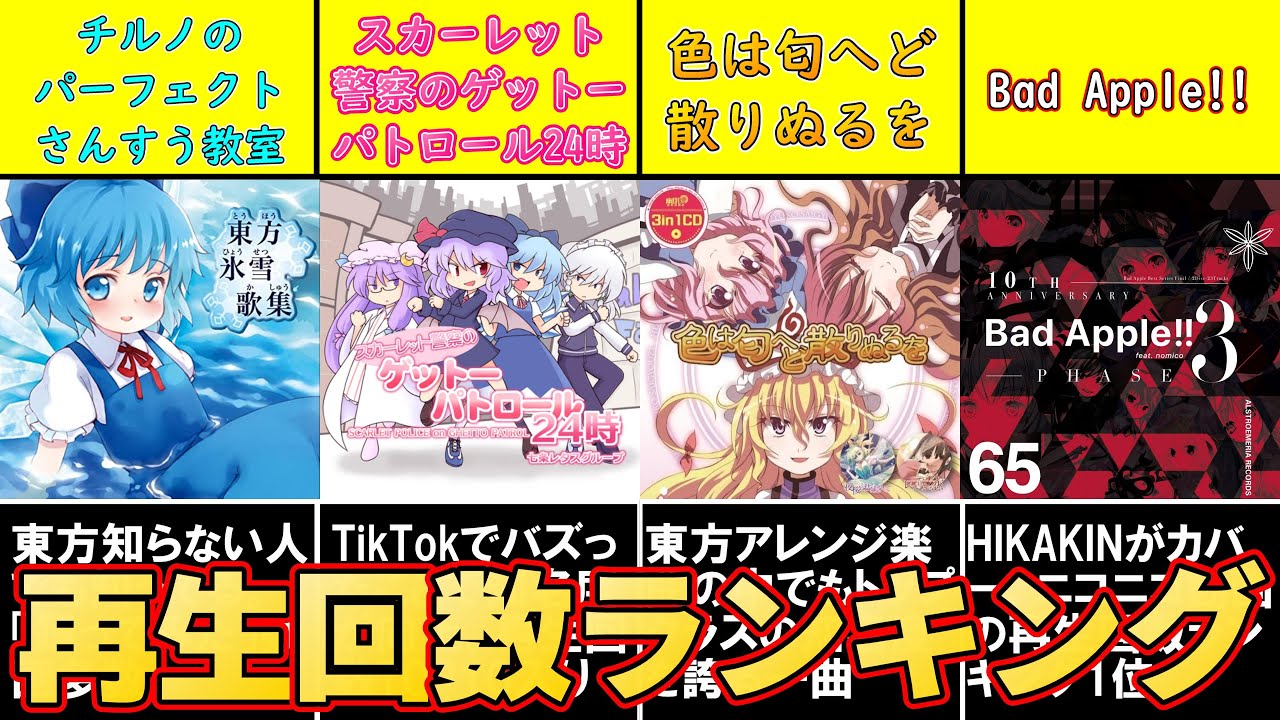 人気沸騰】 東方ヴォーカルPV】Necromantic【暁Records公式