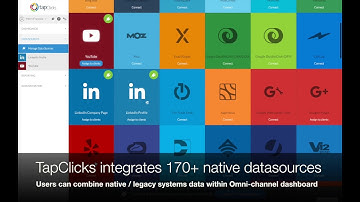 MicroStrategy 2 min #30 - TapClicks : Unleash your marketing data