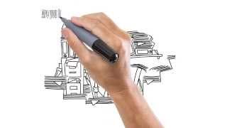 San Antonio Bookkeeping Services