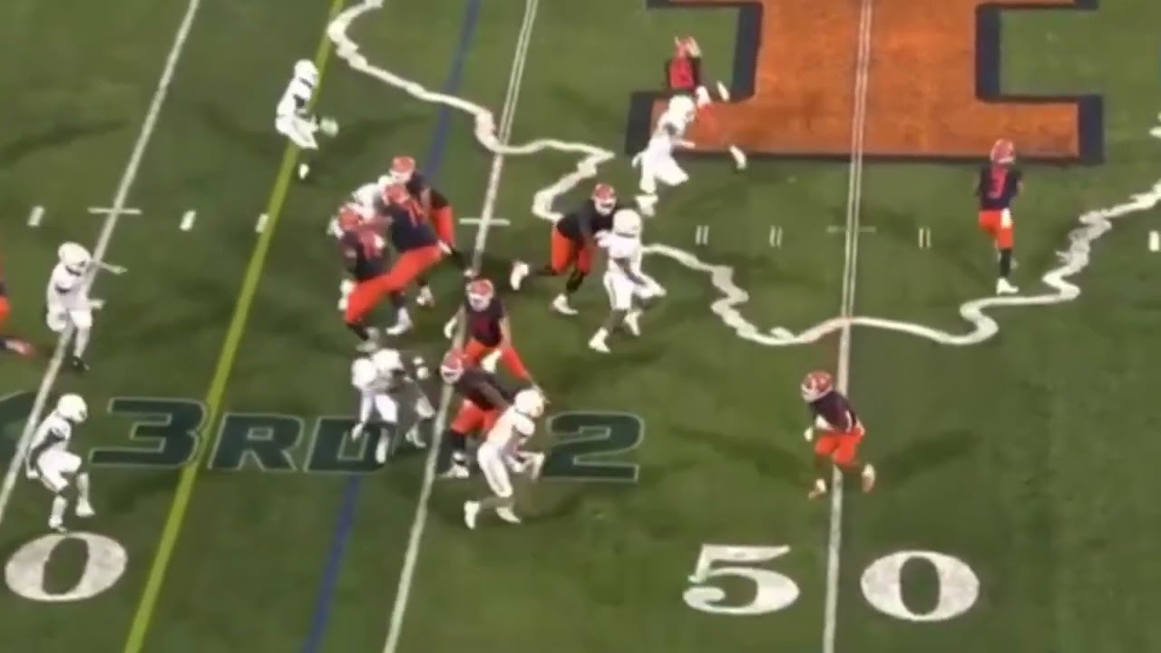 Dynamic Play Review - Fake Pitch Sweep to Misdirection Pass to TE -  