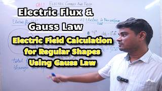 Electric Flux and Gauss Law