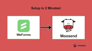 WeForms to Moosend Integration in WordPress (Free Plugin) | Integrazo Automator