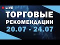 ТОРГОВЫЕ РЕКОМЕНДАЦИИ НА ВСЮ НЕДЕЛЮ  | Трейдер Антон Ганн