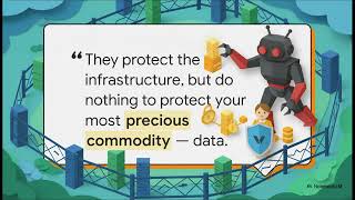 Varonis Systems, Inc. America (Cyber Security Company)