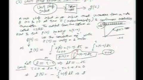 Mod-01 Lec-24 Lecture-24