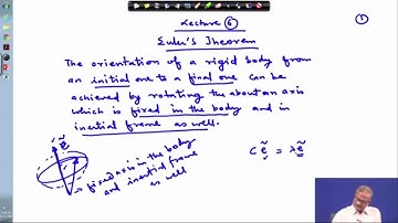 Lec 06: Kinematics of Rotation (Contd.) #CH24SP #swayamprabha