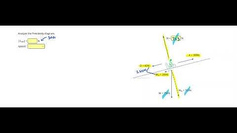 Free-Body Diagram Analysis  - Incline Forces - positivephysics.org
