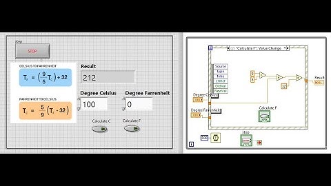 Temperature Conversion C to F & F to C using Event Structure in LabVIEW