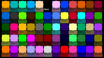 Giant 100 Color RTTB Marble Run Race ASRM in Algodoo