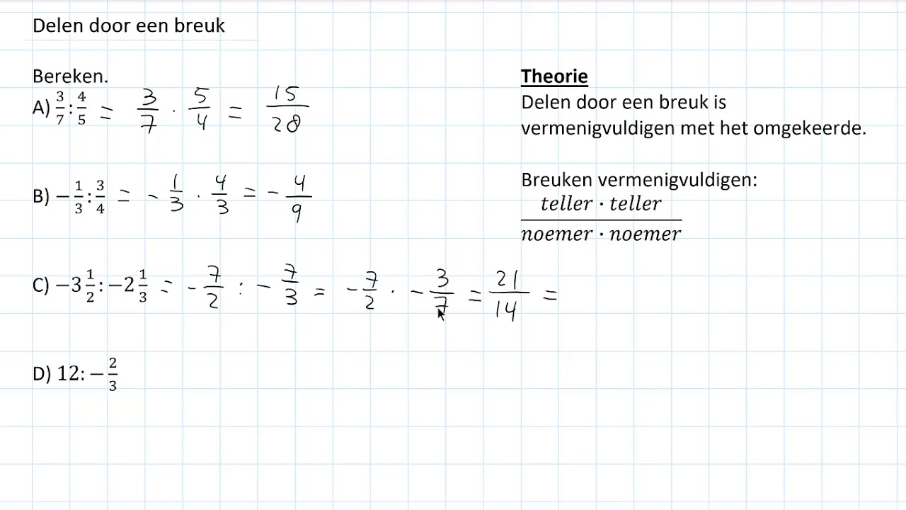 afgeleide van een breuk