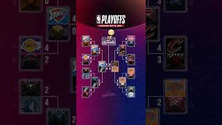 🔥NBA Playoffs Bracket - 18 May #nbaplayoffs #nbatoday #nbaupdates #nbastandings #fyp