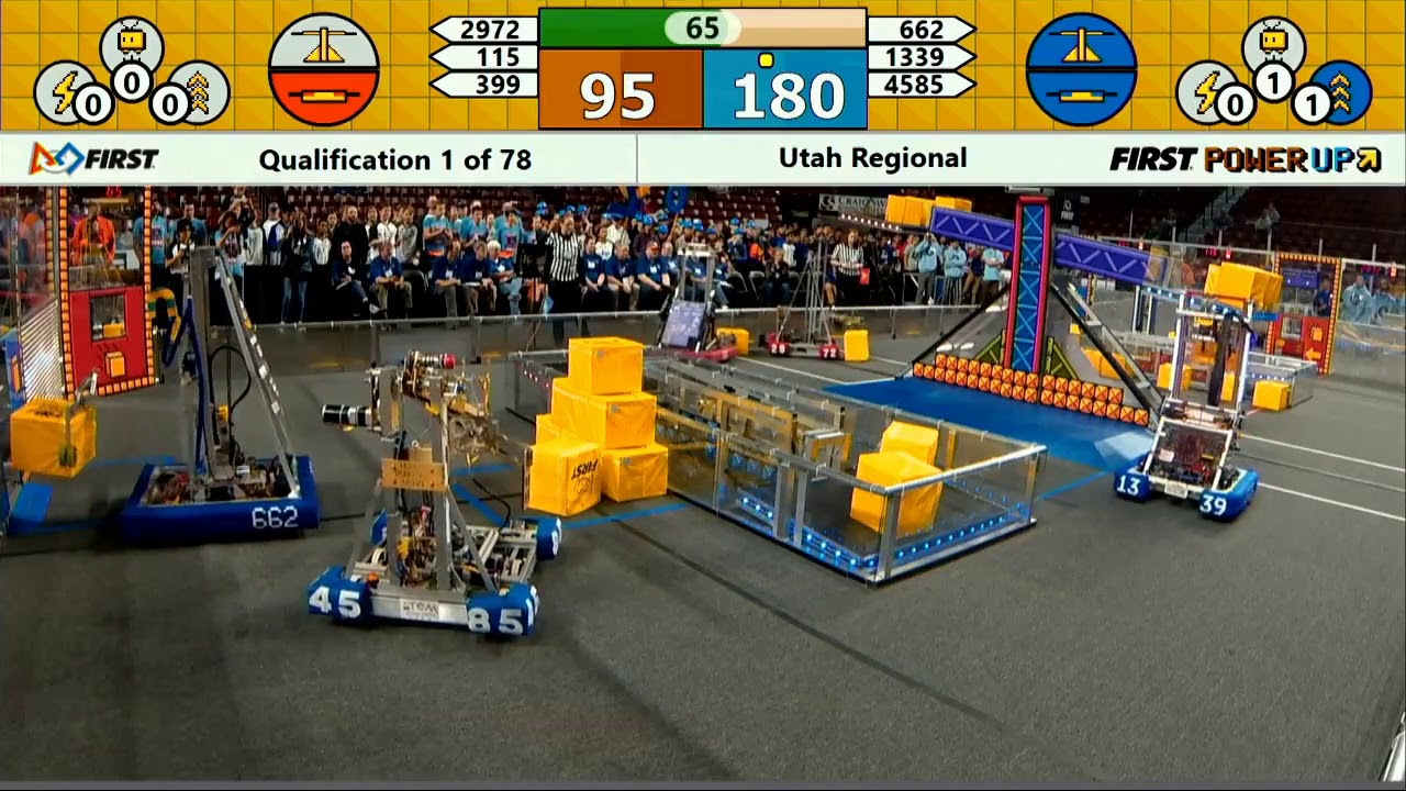 Q1 - Utah Regional 2018