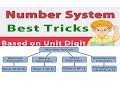 Introduction to Number Systems संख्या प्रणाली का परिचय