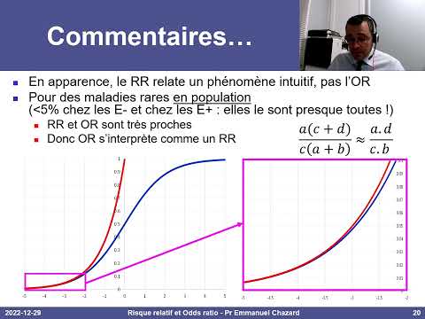 Vidéo: Qu'est-ce qui est agrégeable dans kibana ?